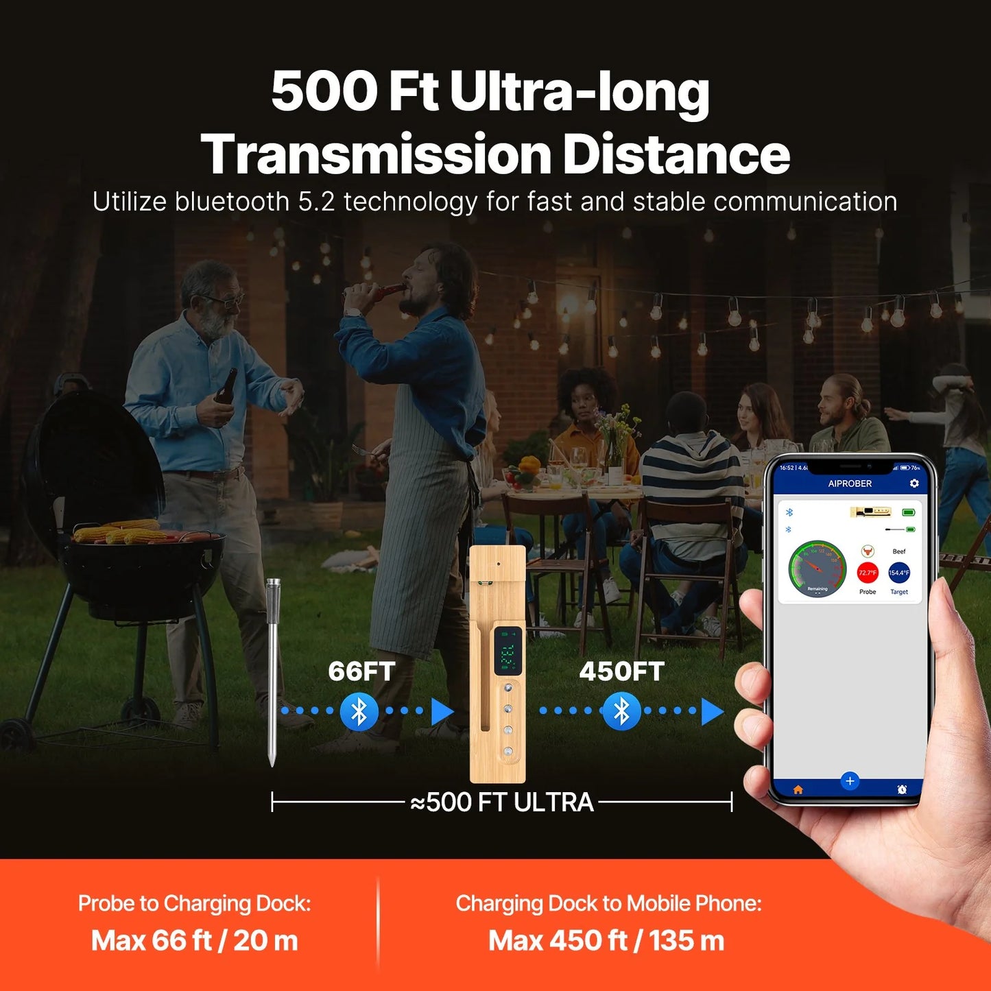 VEVOR Wireless Meat Thermometer Bluetooth Meat Probe 500 Ft Range for Cooking