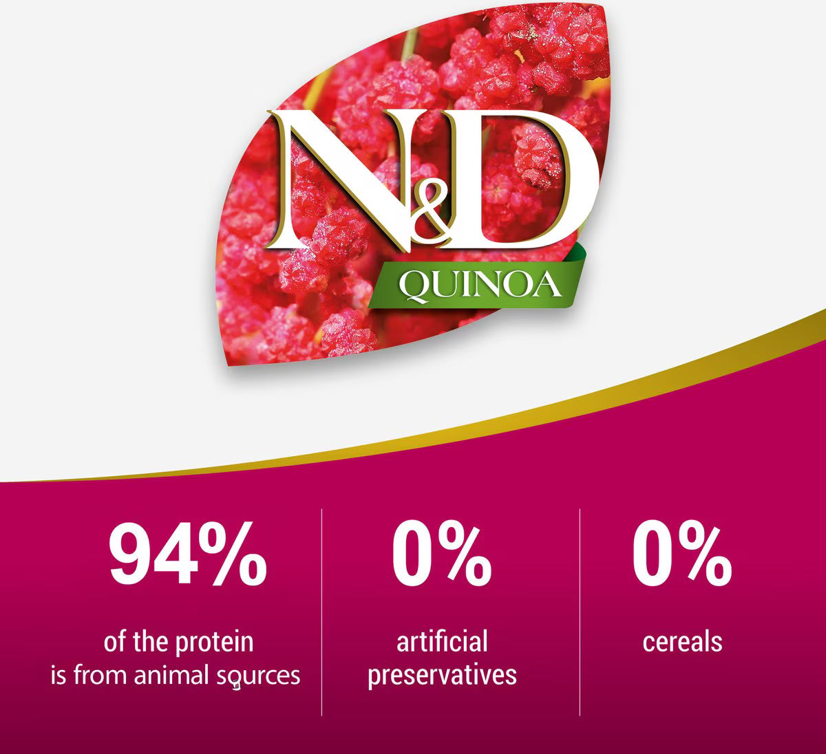 Farmina N&D Quinoa Feline Lamb, Broccoli & Asparagus Weight Management Dry Cat Food, 8.8-lb bag