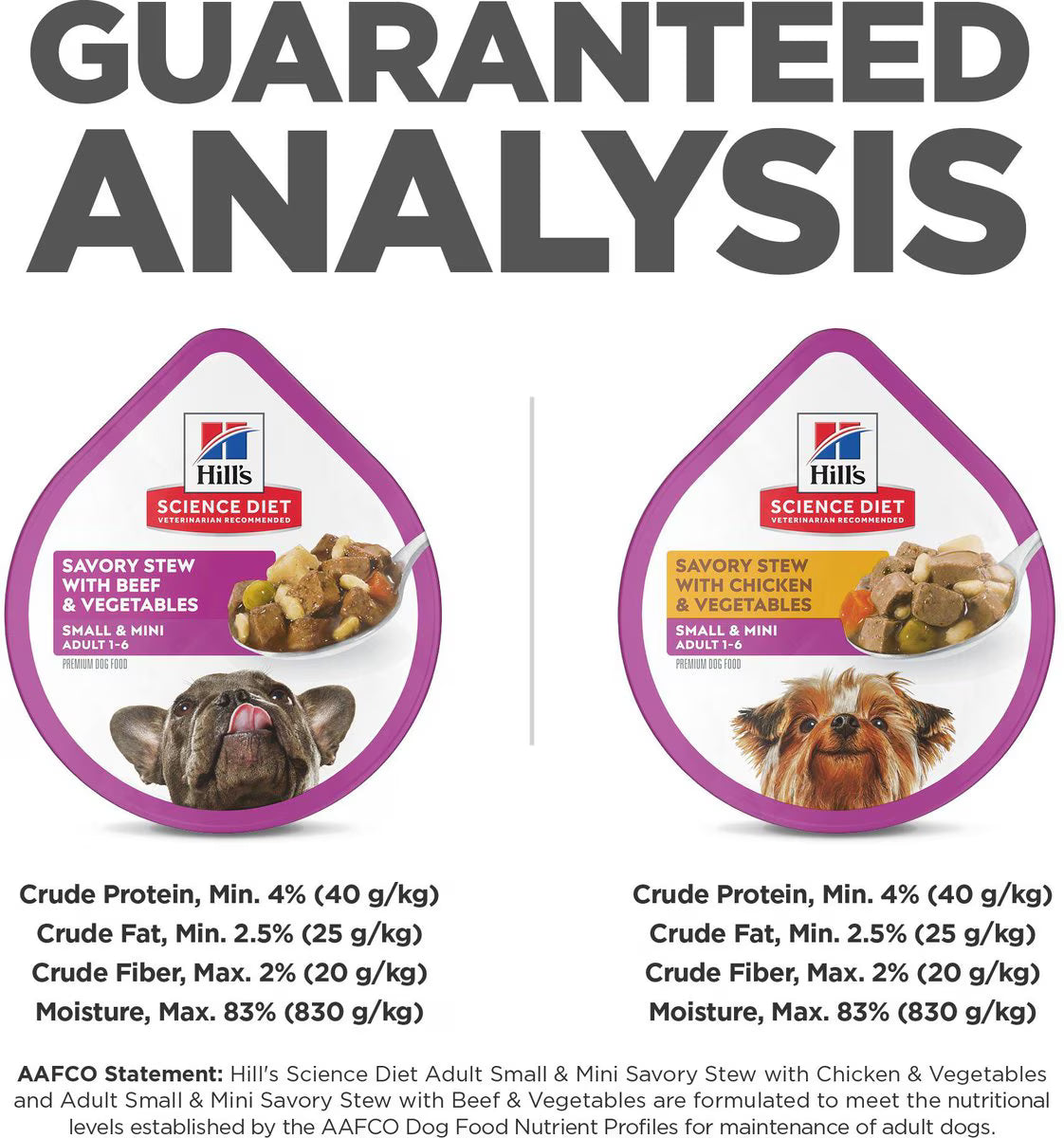 Hill's Science Diet Adult Small Paws Chicken & Vegetables & Beef & Vegetables Variety Pack Wet Dog Food Trays, 3.5-oz, case of 12