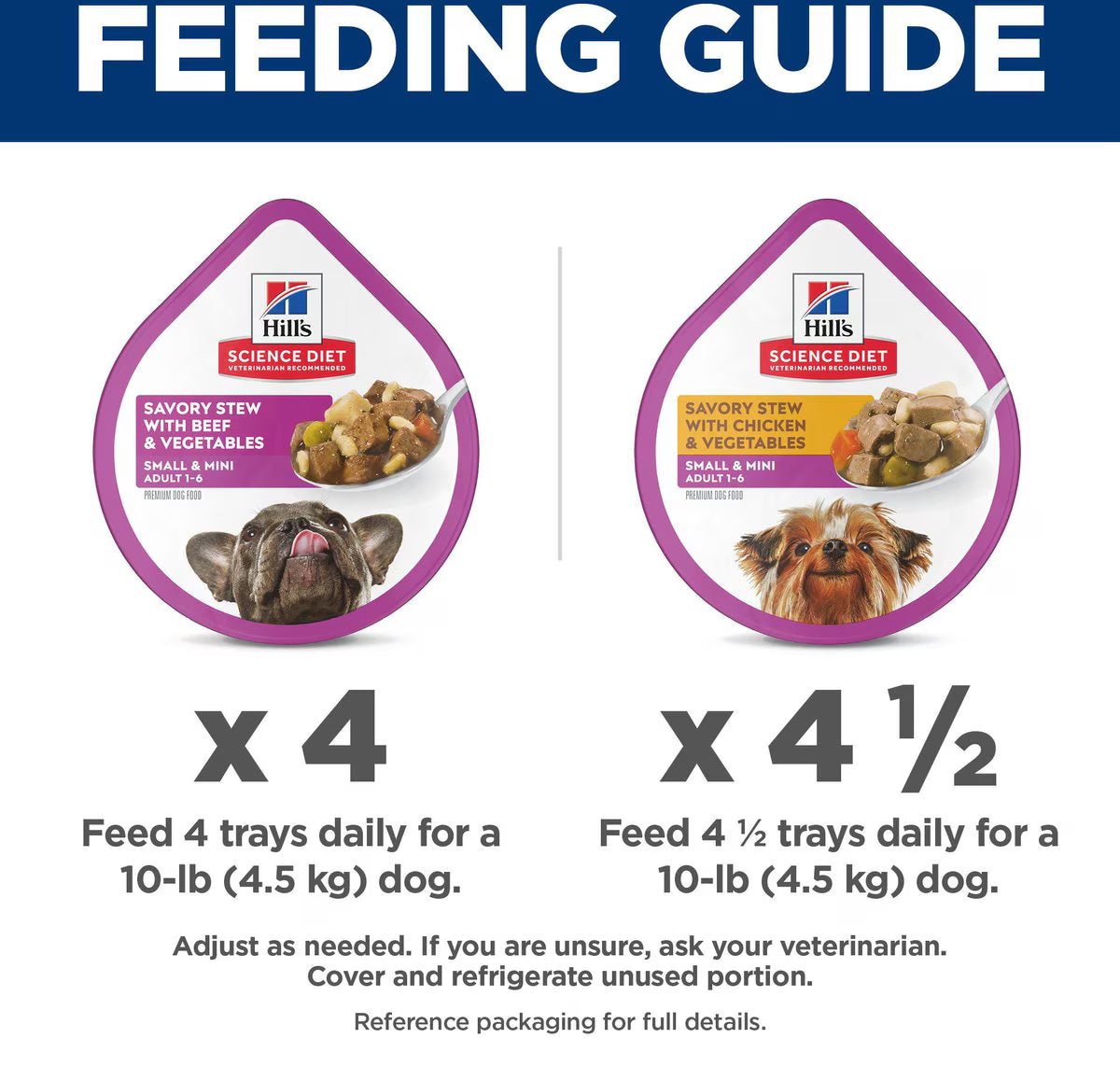 Hill's Science Diet Adult Small Paws Chicken & Vegetables & Beef & Vegetables Variety Pack Wet Dog Food Trays, 3.5-oz, case of 12