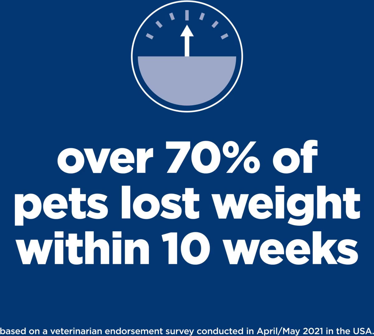 Hill's Science Diet Adult Perfect Weight Management Chicken Recipe Dry Dog Food, 25-lb bag