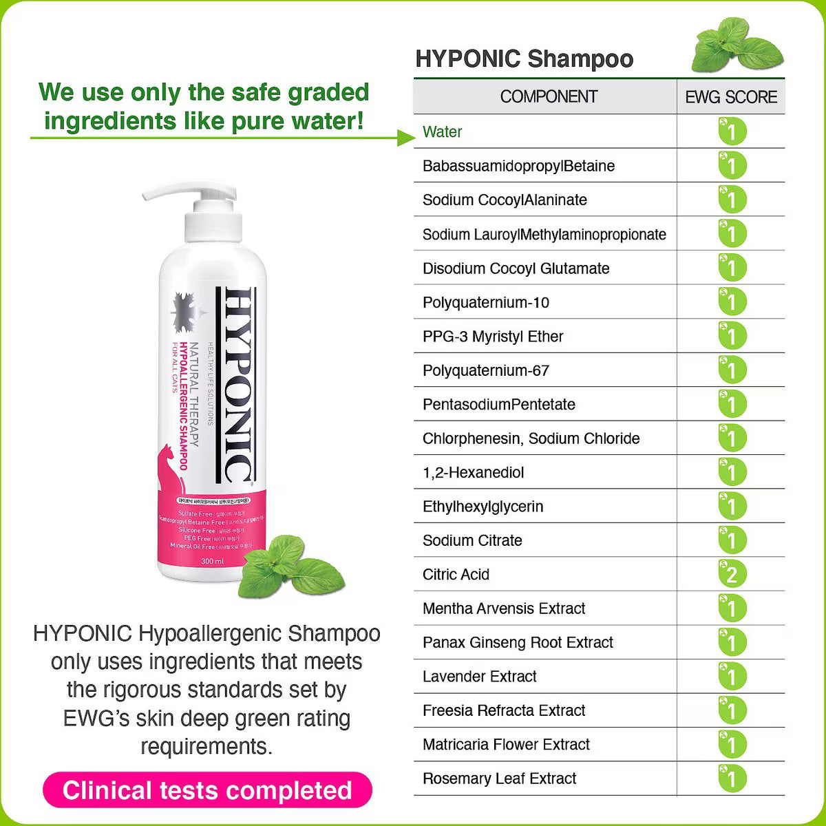 Hyponic Hypoallergenic Cat Shampoo, 10.1-fl oz bottle
