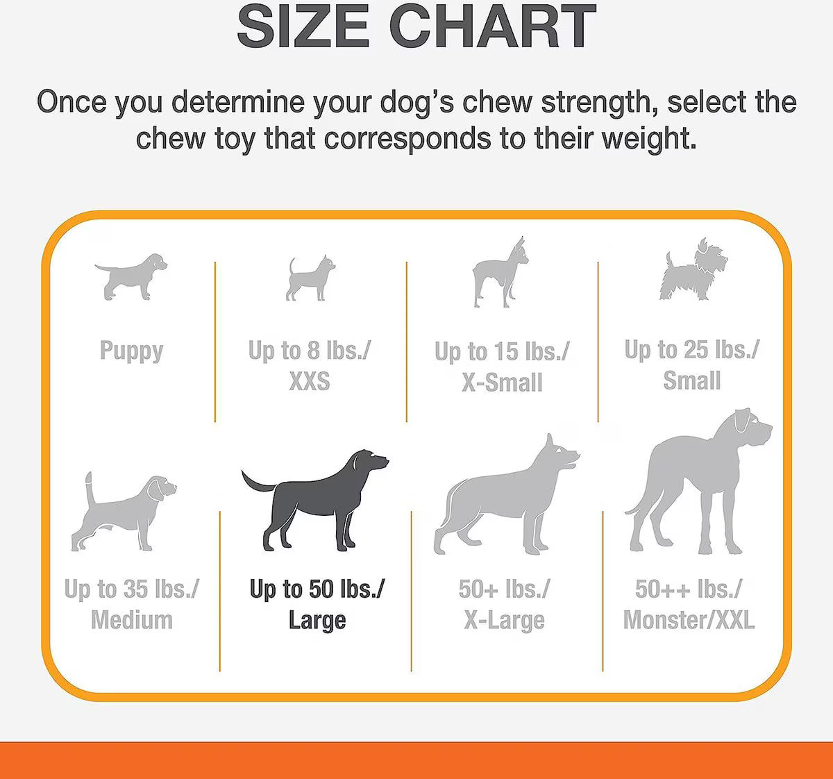 Nylabone Ergonomic Hold & Chew Wishbone Power Chew Durable Dog Toy Bison, Large