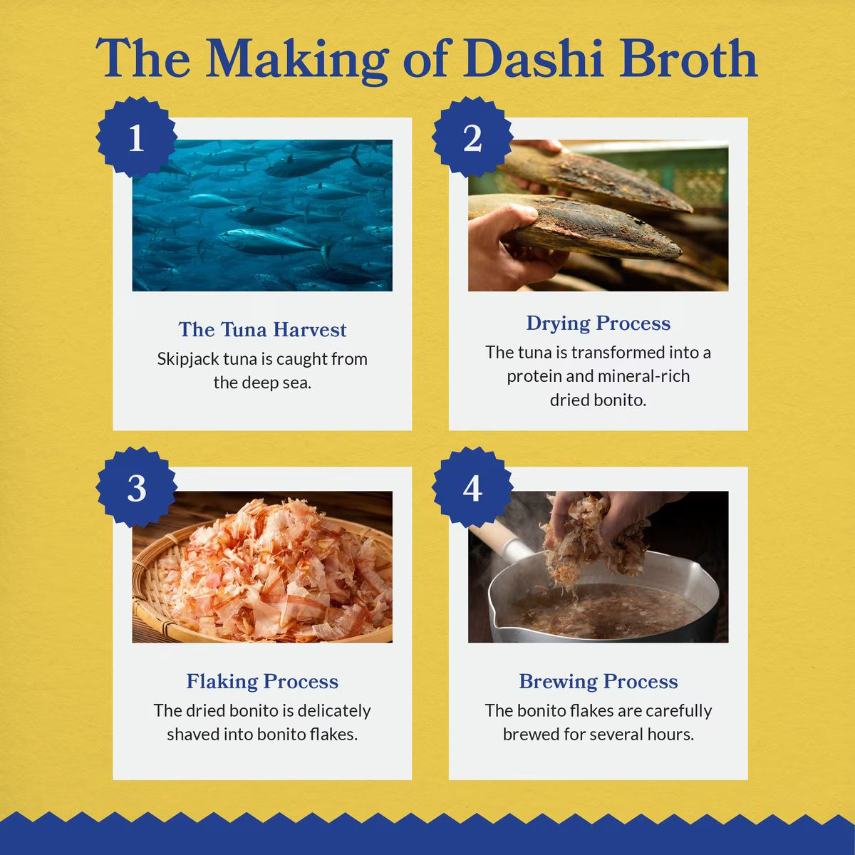 Inaba Dashi Delights Chicken with Tuna & Salmon Flavored Bits in Broth Cat Food Topping, 2.5-oz cup