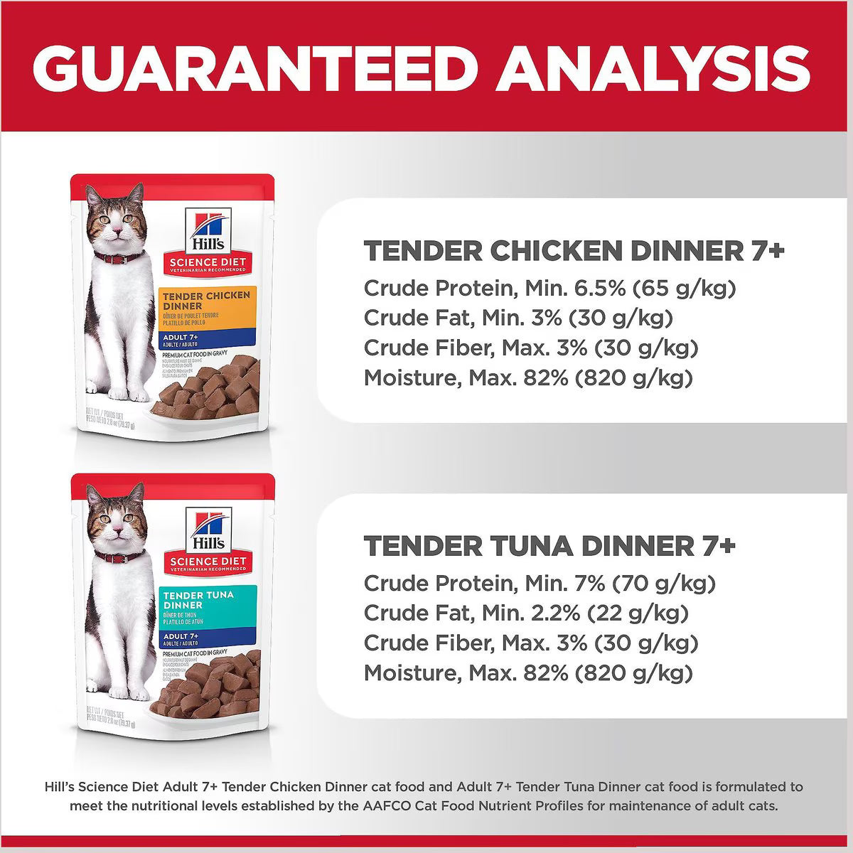 Hill's Science Diet Senior Adult 7+ Tender Dinner Variety Pack Cat Food, 2.8-oz pouch, case of 12